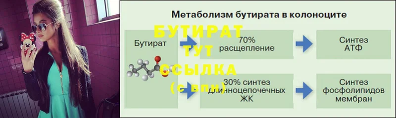 закладки  Болгар  Бутират GHB 